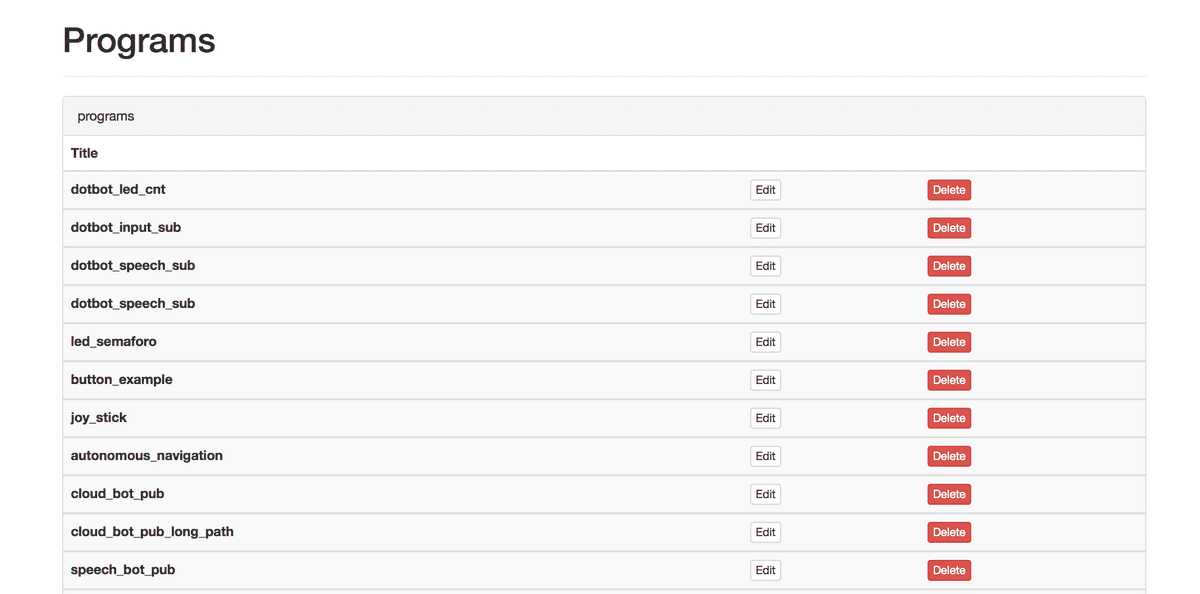 iniziamo a programmare