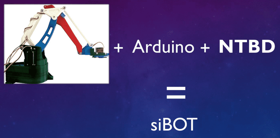 NTBD: guida step by step